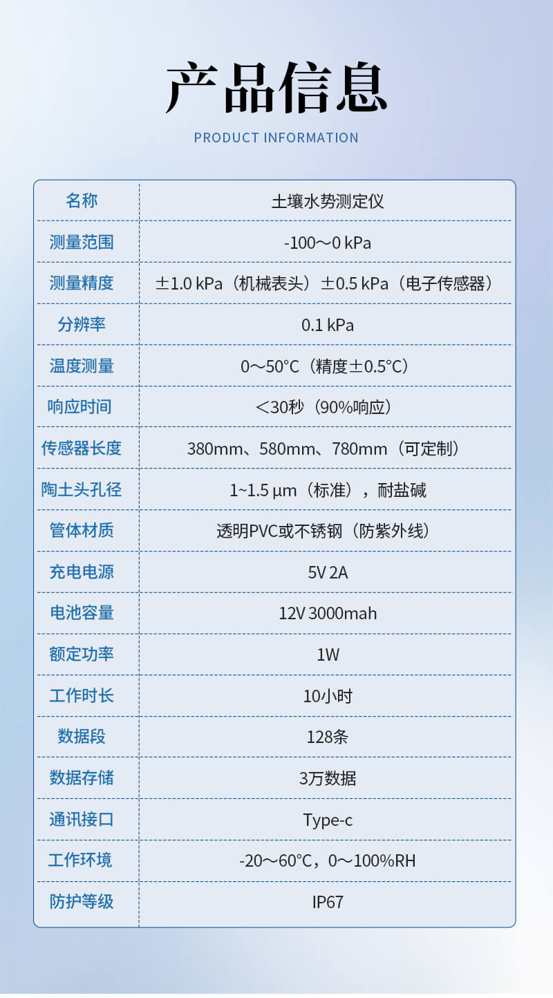 土壤水势测定仪