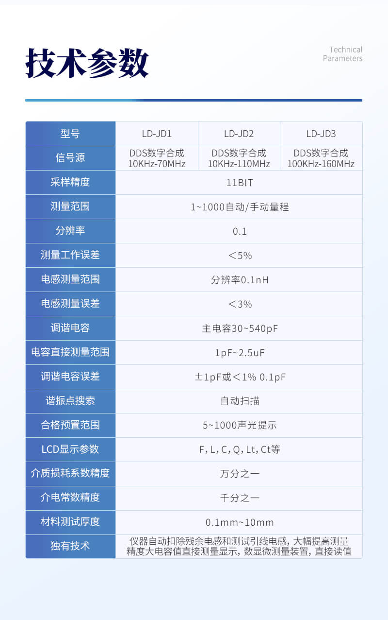 介电常数及介质损耗测试仪