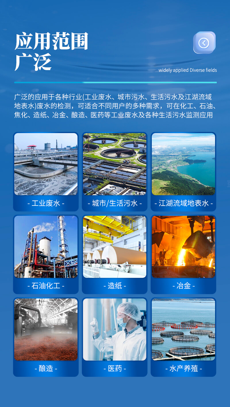 水质挥发酚测定仪