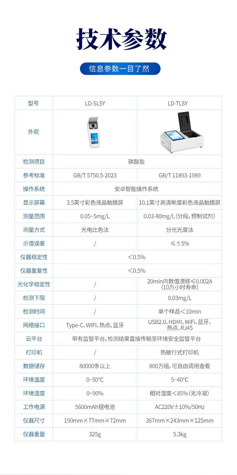水质磷酸盐快速检测仪