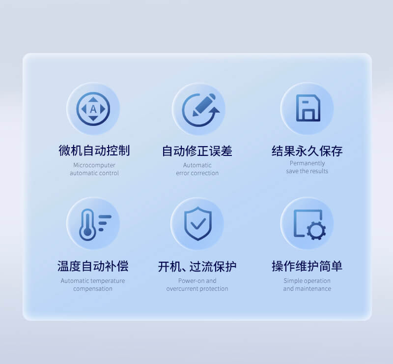 触屏单样品测硫仪