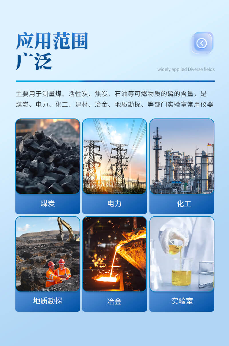 触屏单样品测硫仪