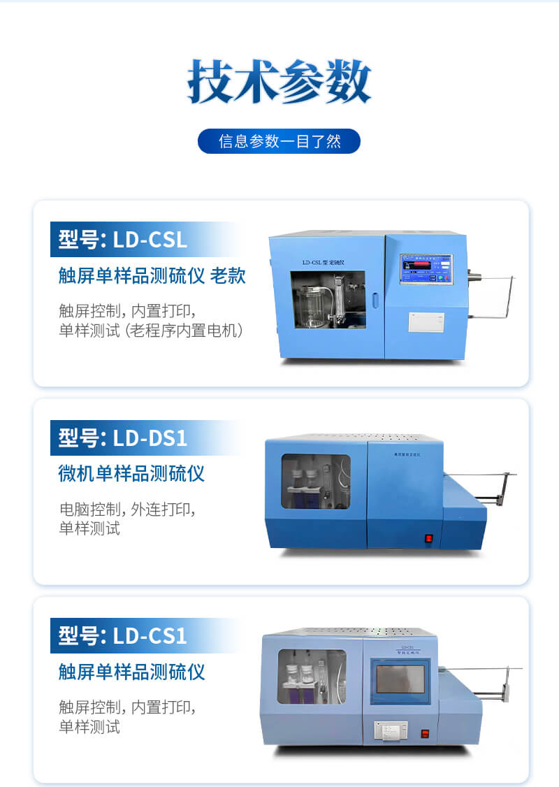 触屏单样品测硫仪