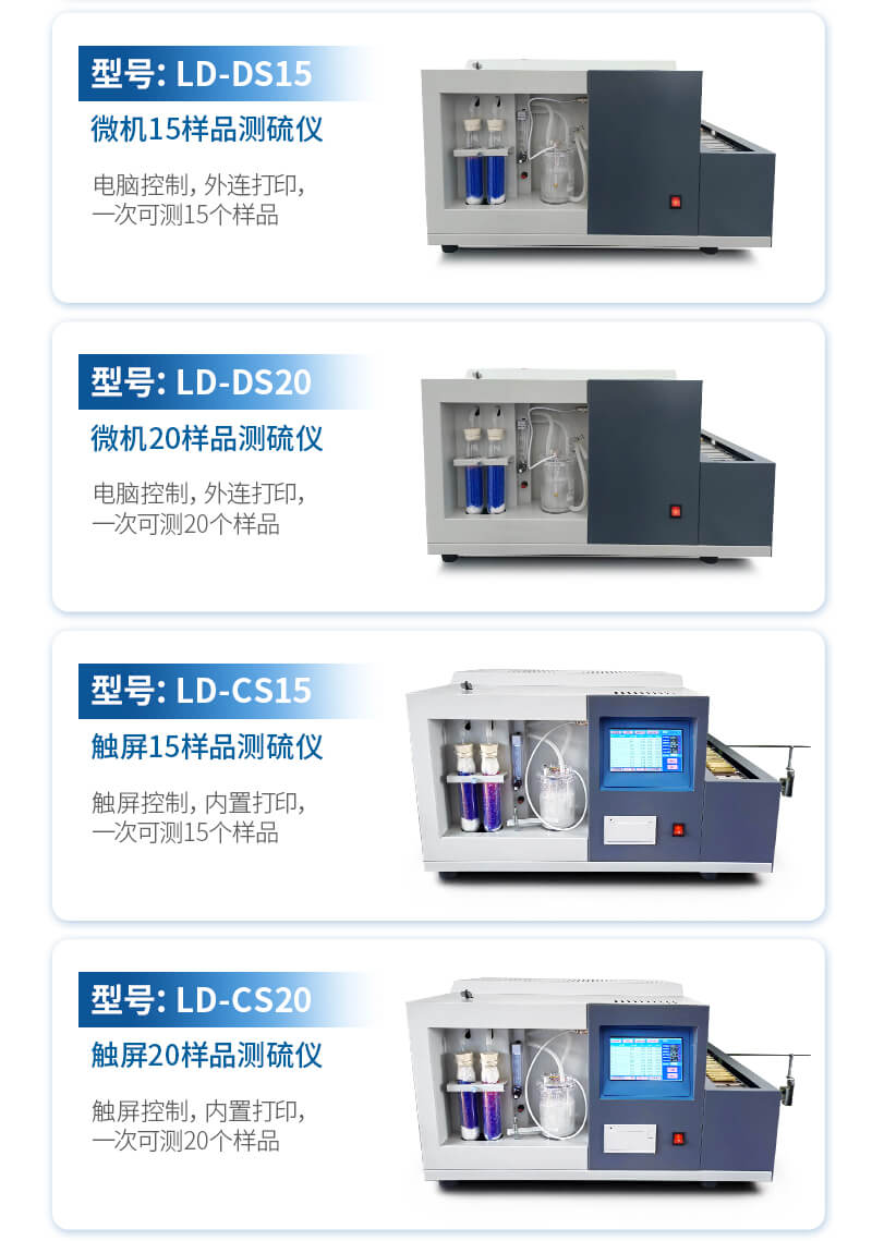 触屏单样品测硫仪