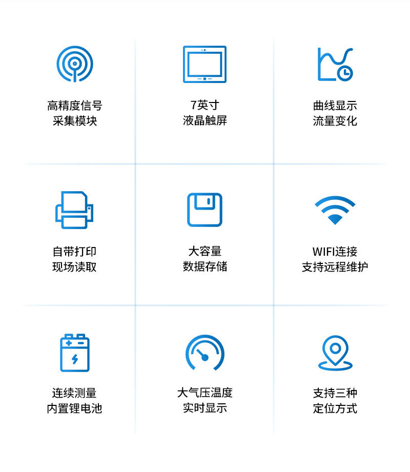 便携式明渠流量仪