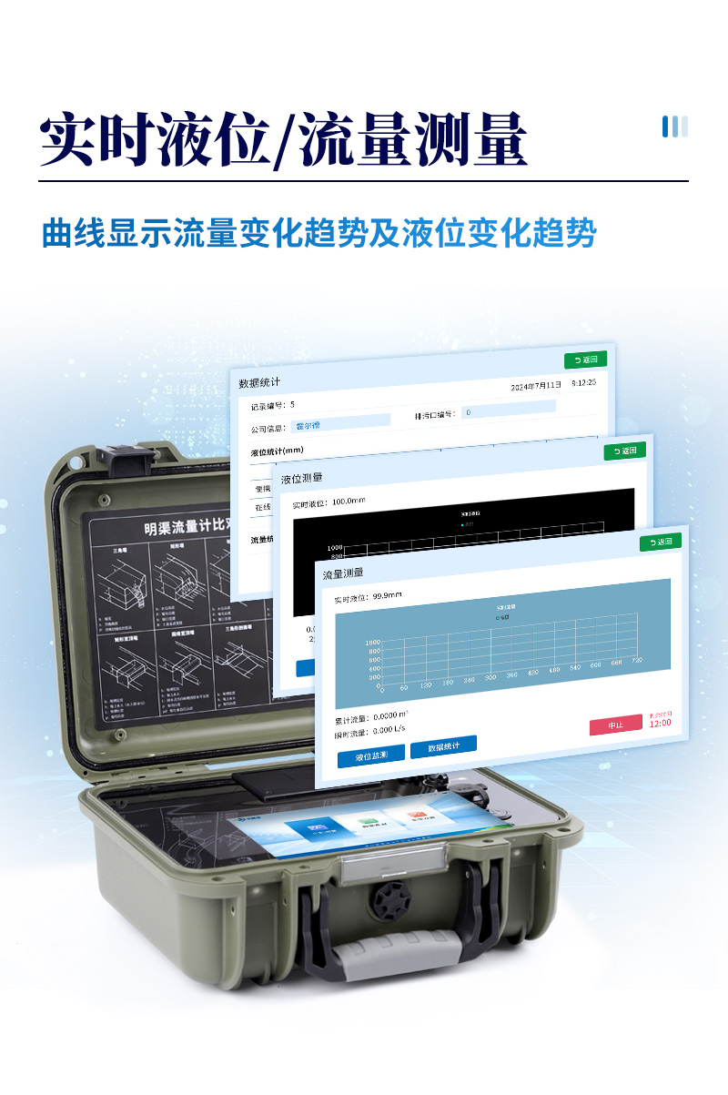 便携式明渠流量仪