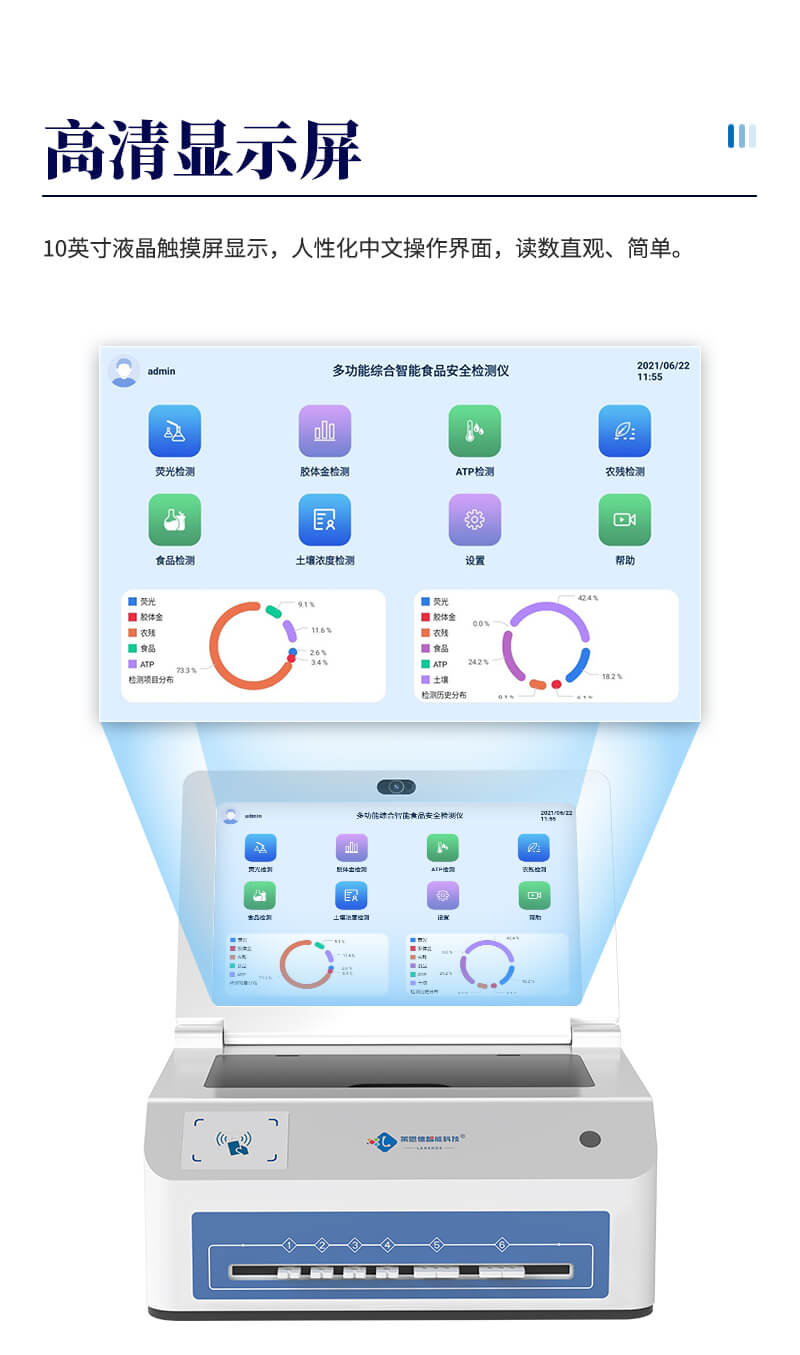 农产品金标读数仪