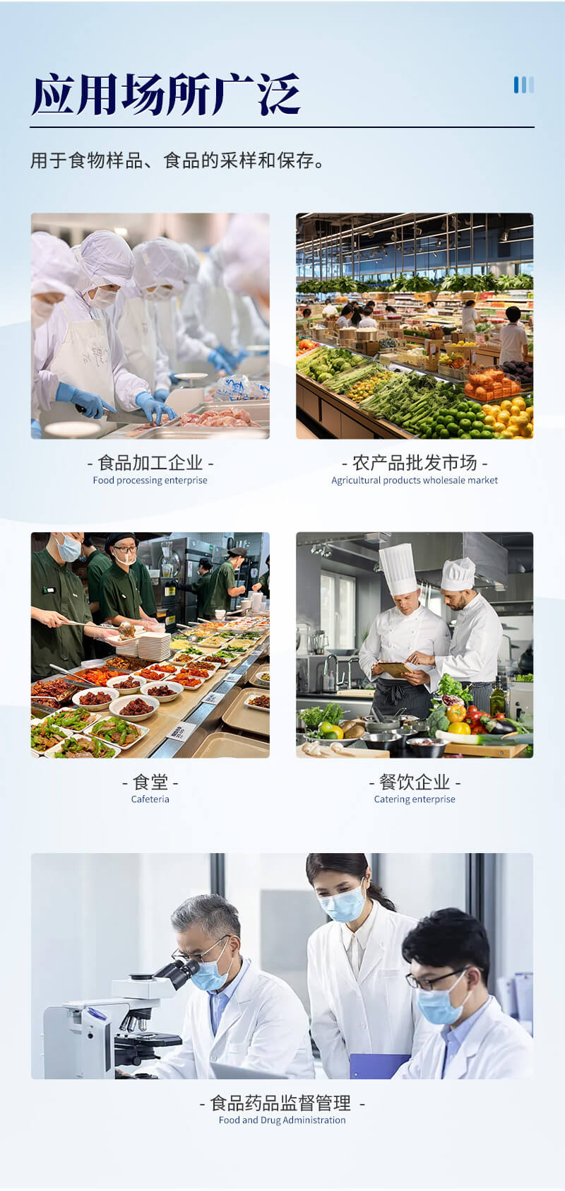 食品安全快速检测箱