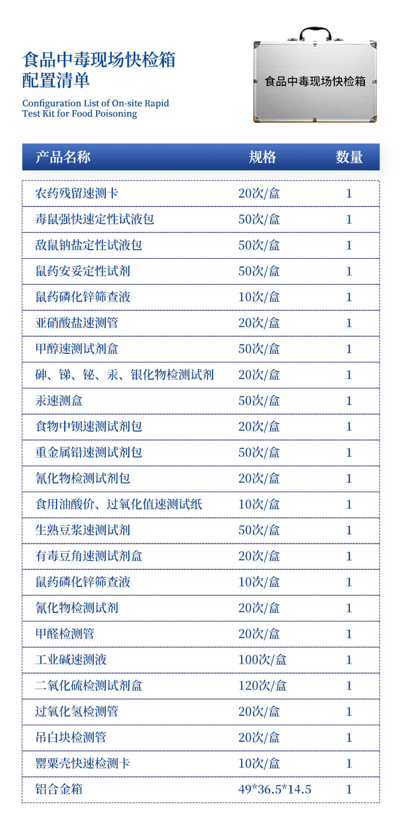 食品安全快速检测箱