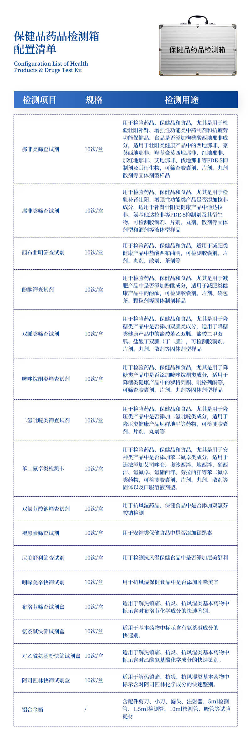 食品安全快速检测箱