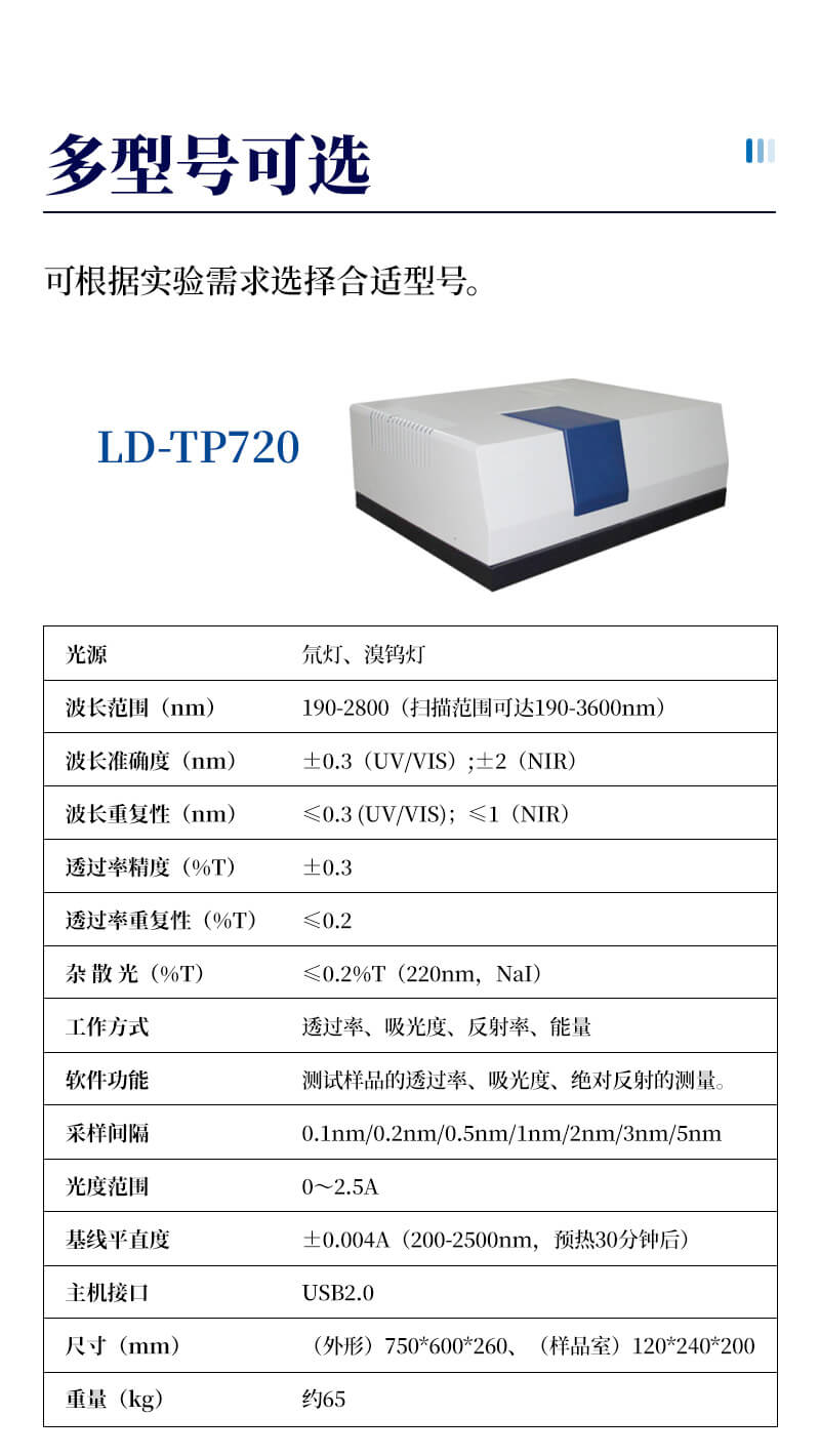 紫外可见近红外分光光谱仪