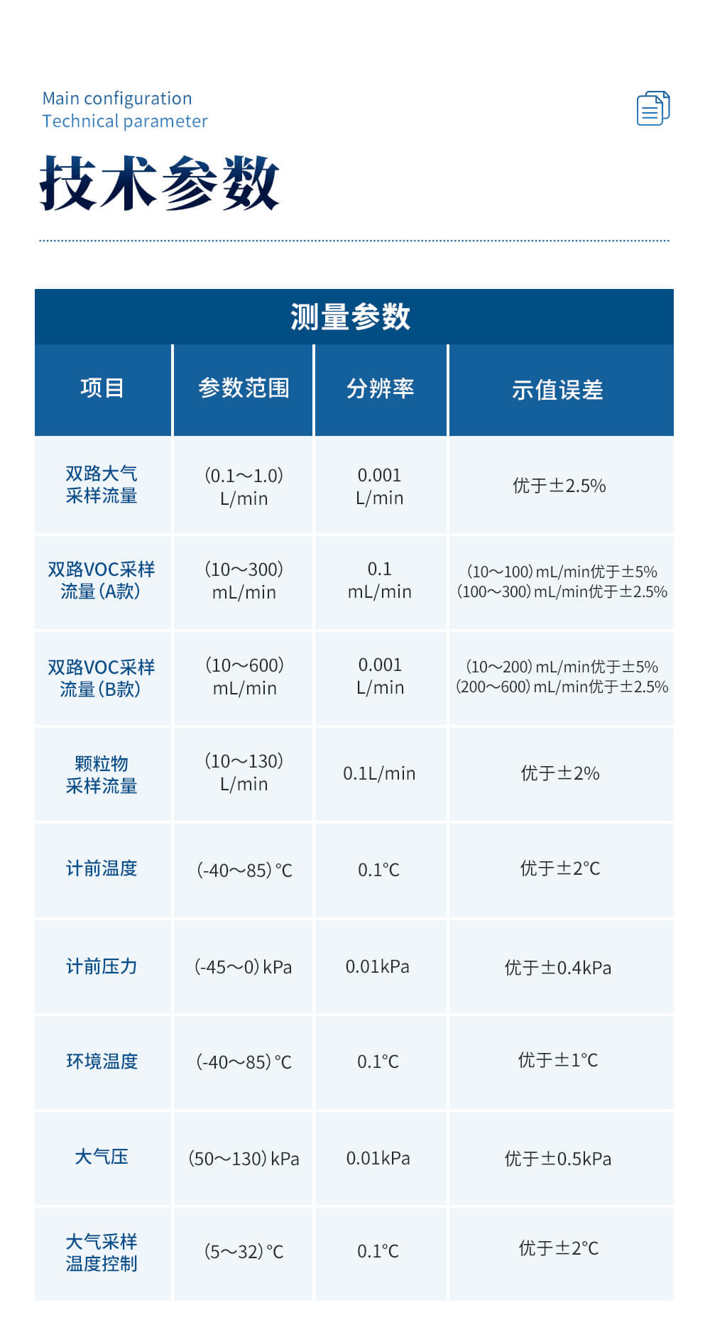 便携式双路大气采样器