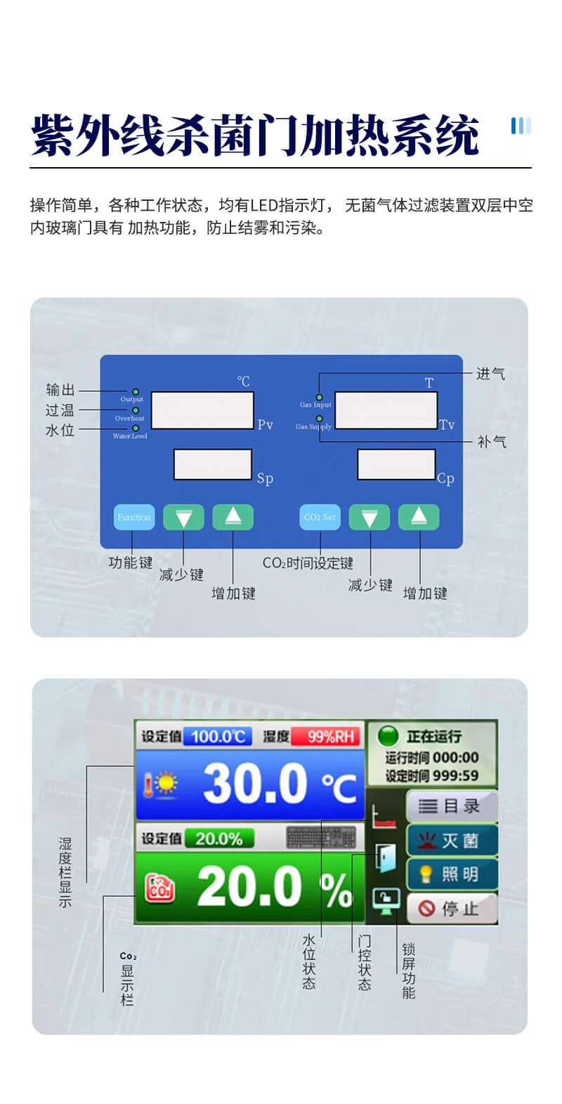 二氧化碳培养箱
