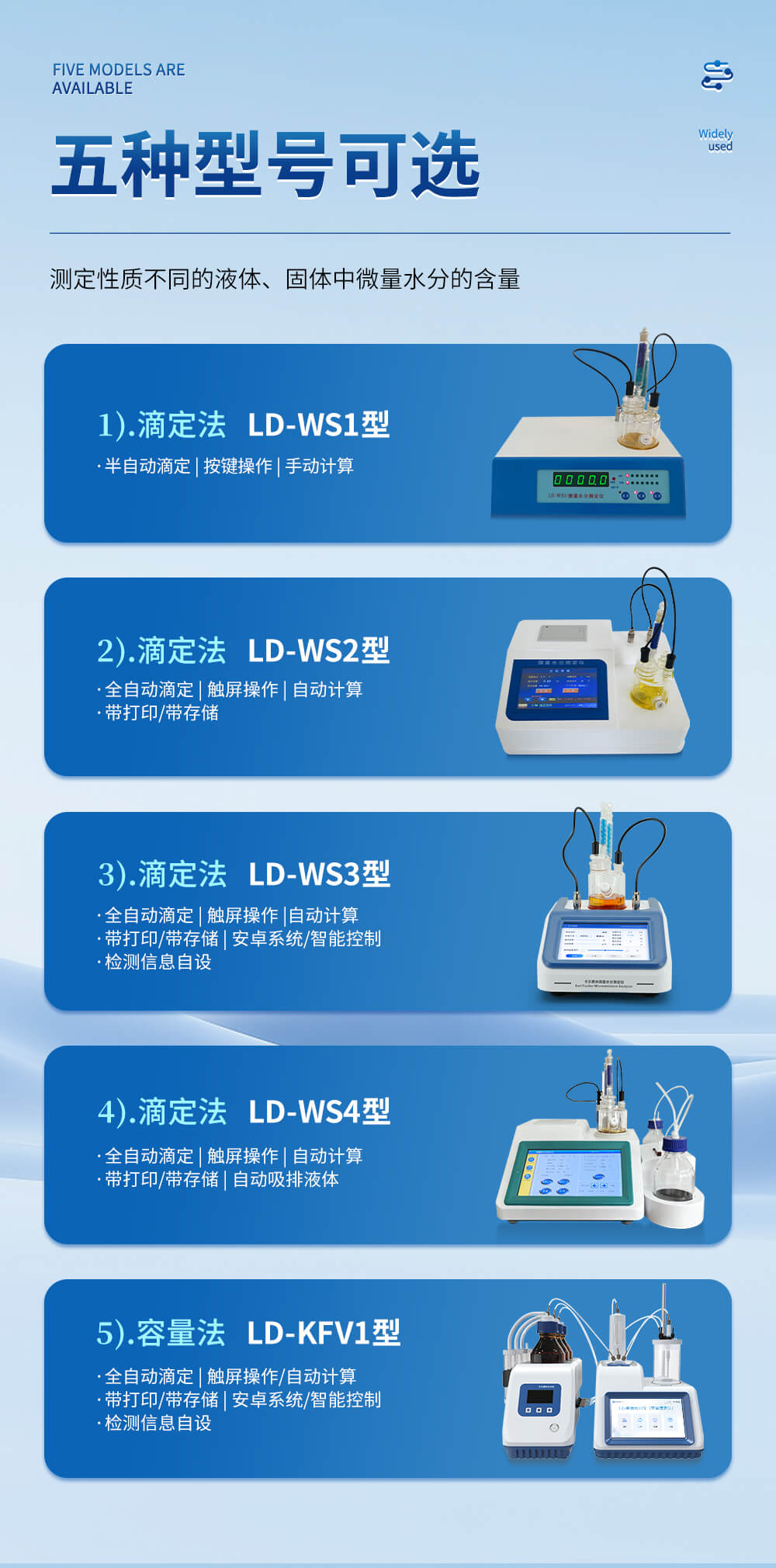 卡尔费休水分测定仪