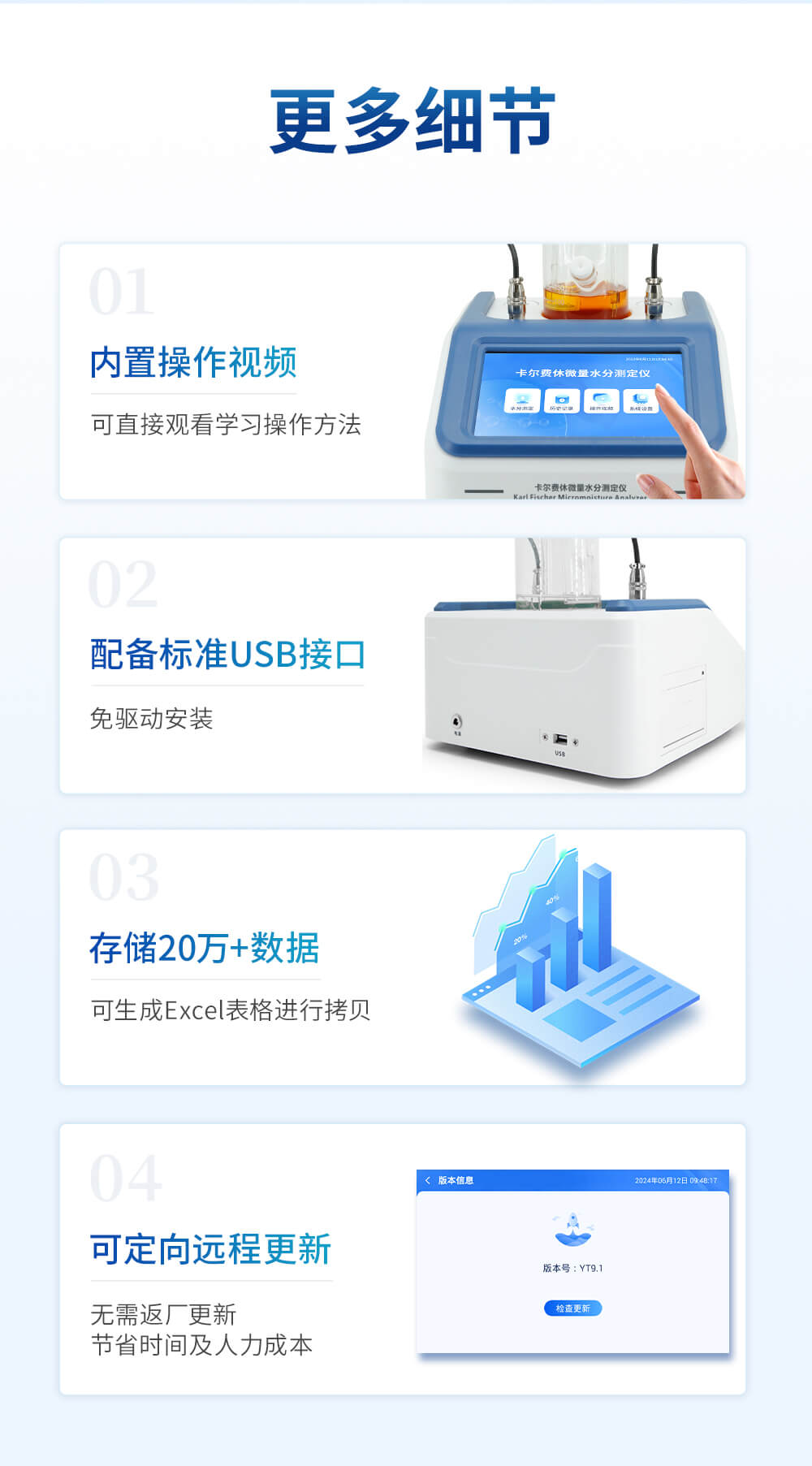 卡尔费休水分测定仪