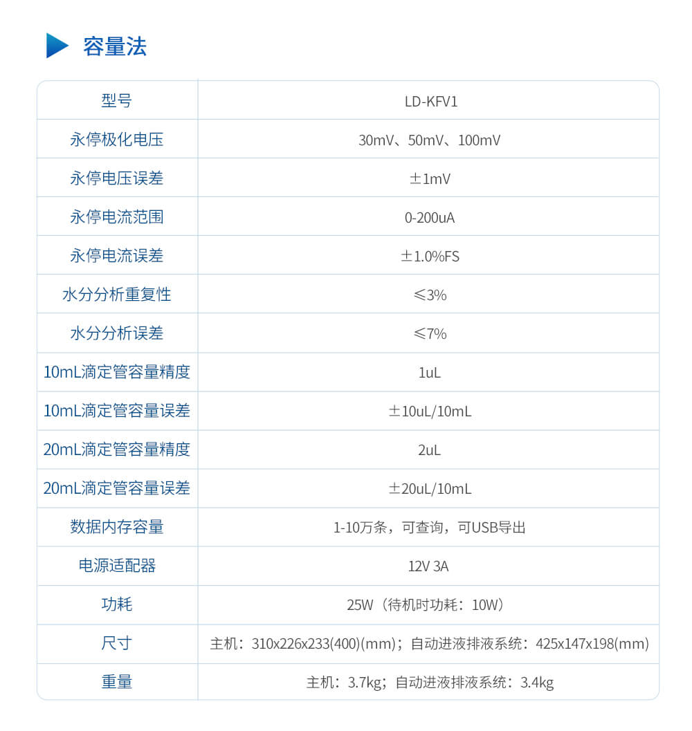 卡尔费休水分测定仪