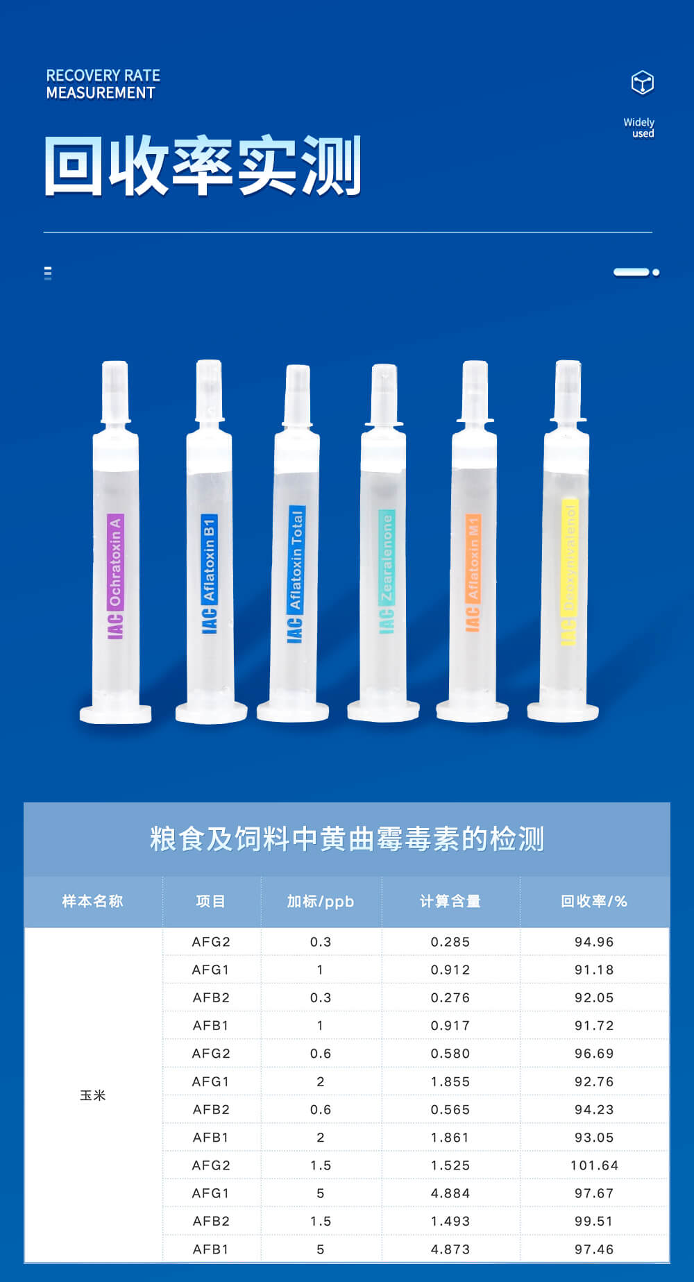 伏马毒素免疫亲和柱