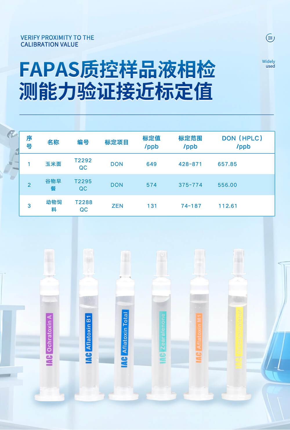 伏马毒素免疫亲和柱