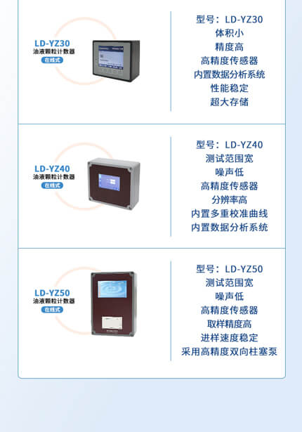 高精度油液颗粒计数器