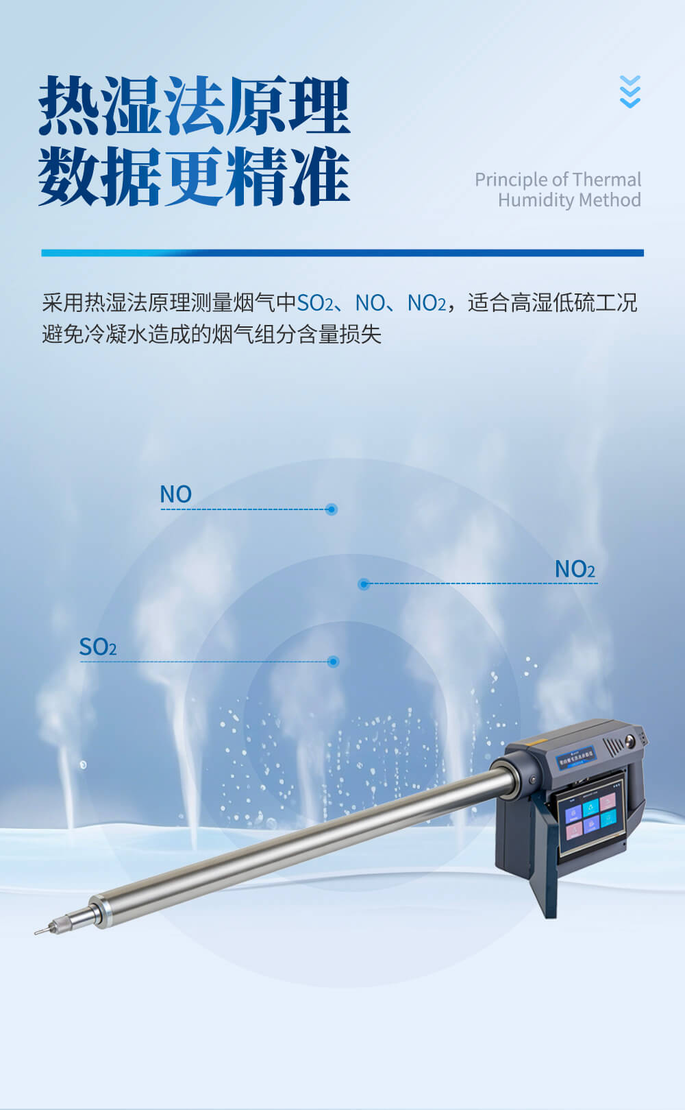 紫外烟气检测仪