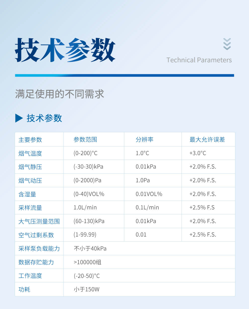 紫外烟气检测仪