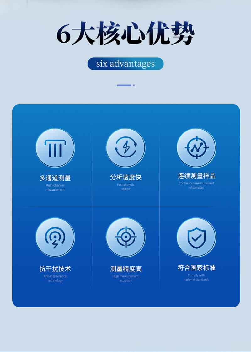 耐火材料多元素分析仪