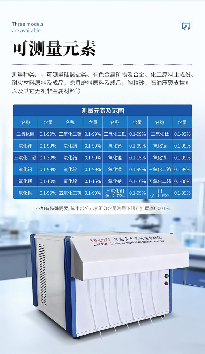 耐火材料多元素分析仪