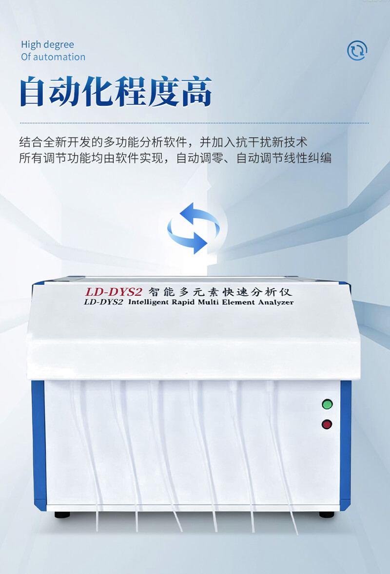 耐火材料多元素分析仪