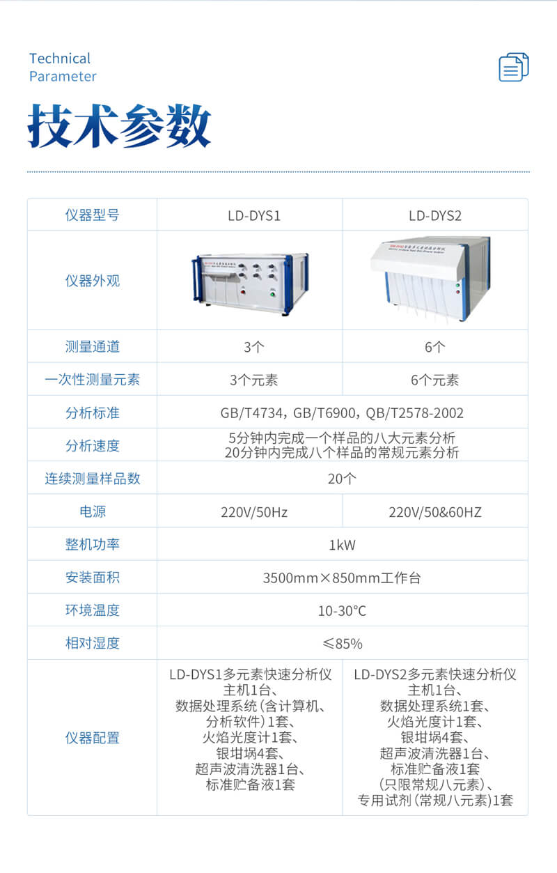 耐火材料多元素分析仪