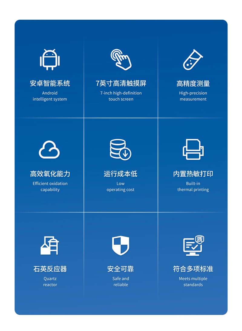 水中总有机碳TOC分析仪