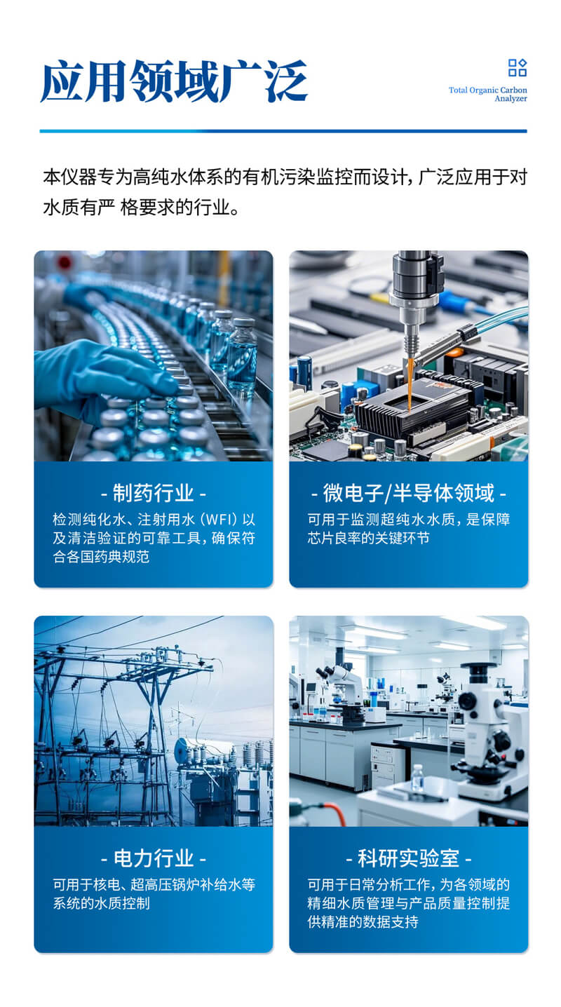 水中总有机碳TOC分析仪