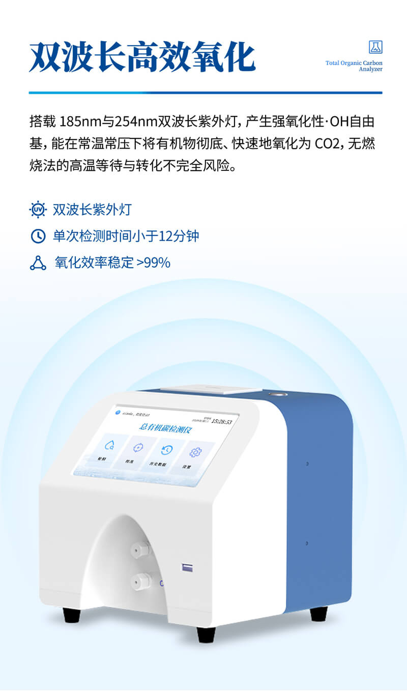 水中总有机碳TOC分析仪