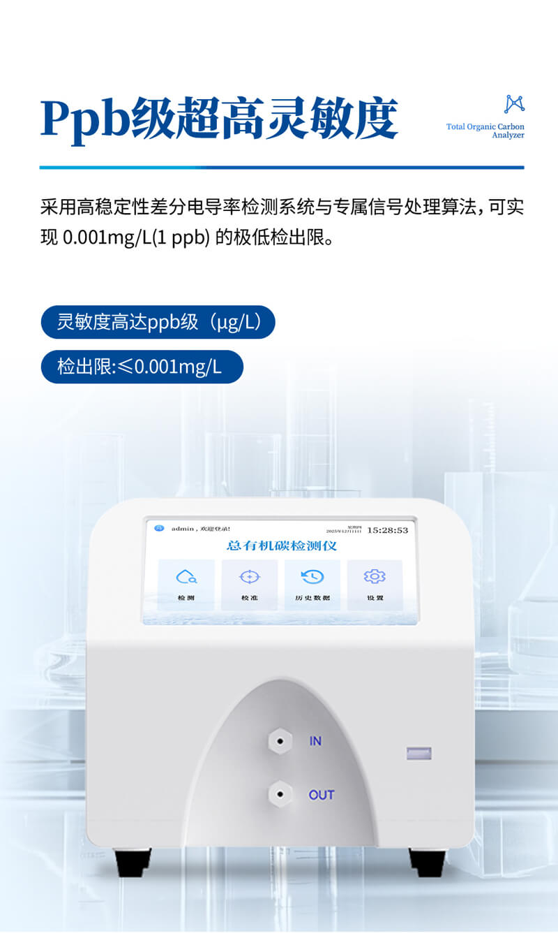 水中总有机碳TOC分析仪
