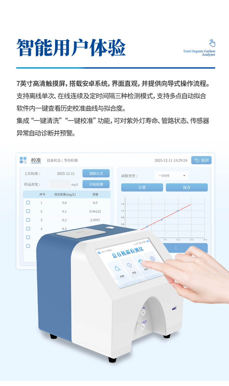 水中总有机碳TOC分析仪