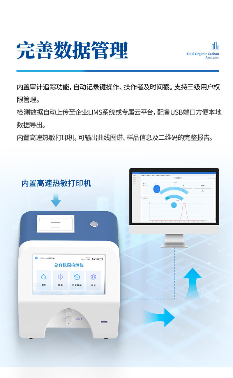水中总有机碳TOC分析仪