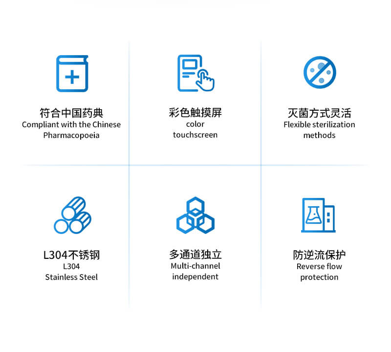 微生物限度检测仪