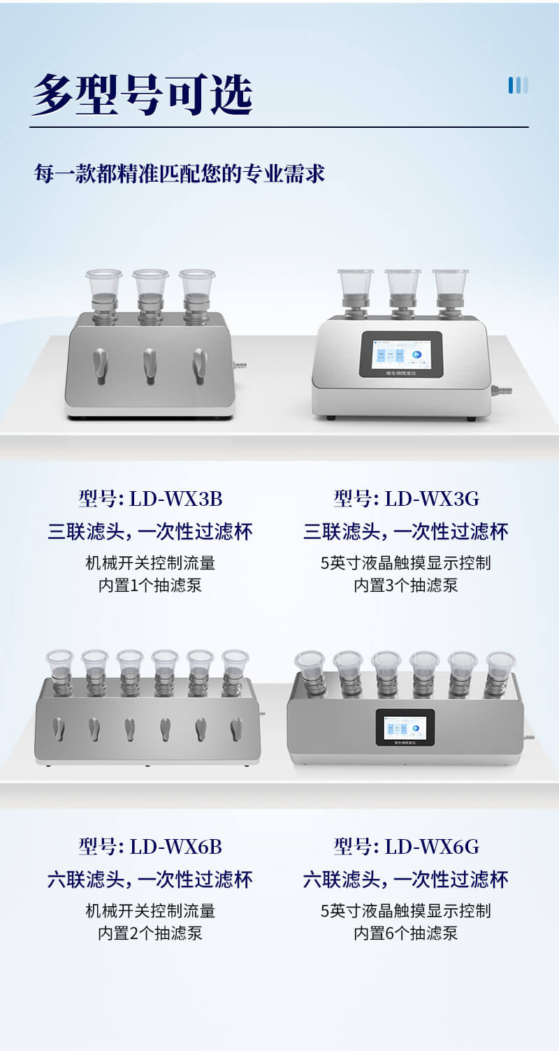 微生物限度检测仪