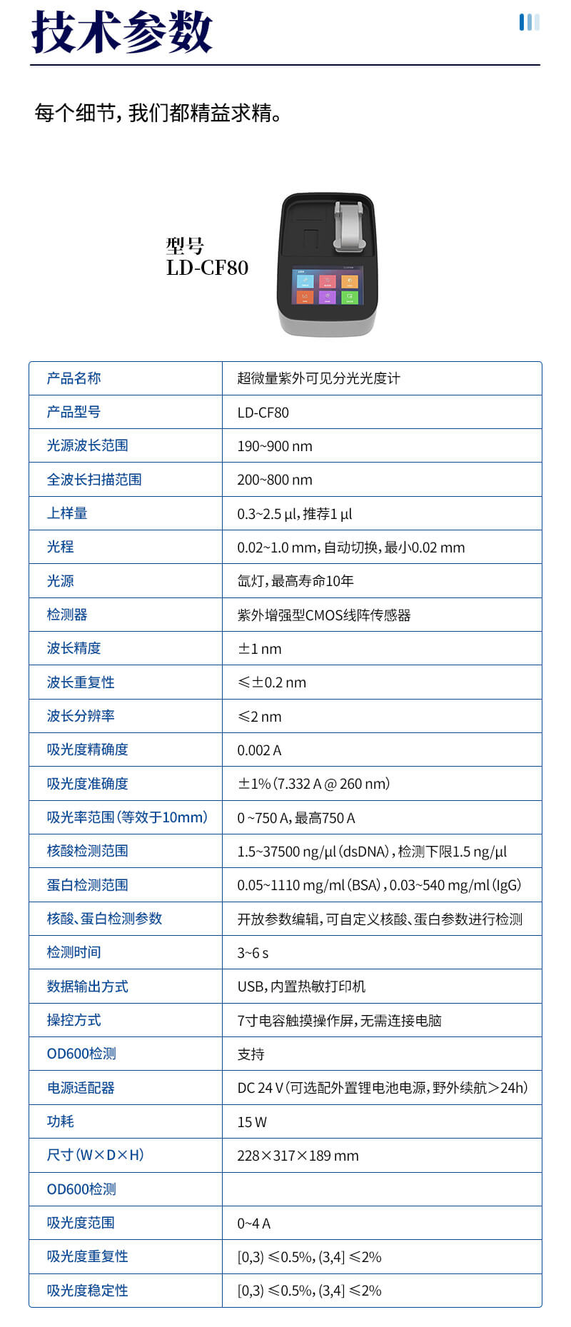 核酸蛋白浓度检测仪