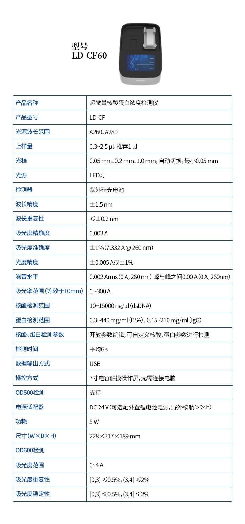 核酸蛋白浓度检测仪
