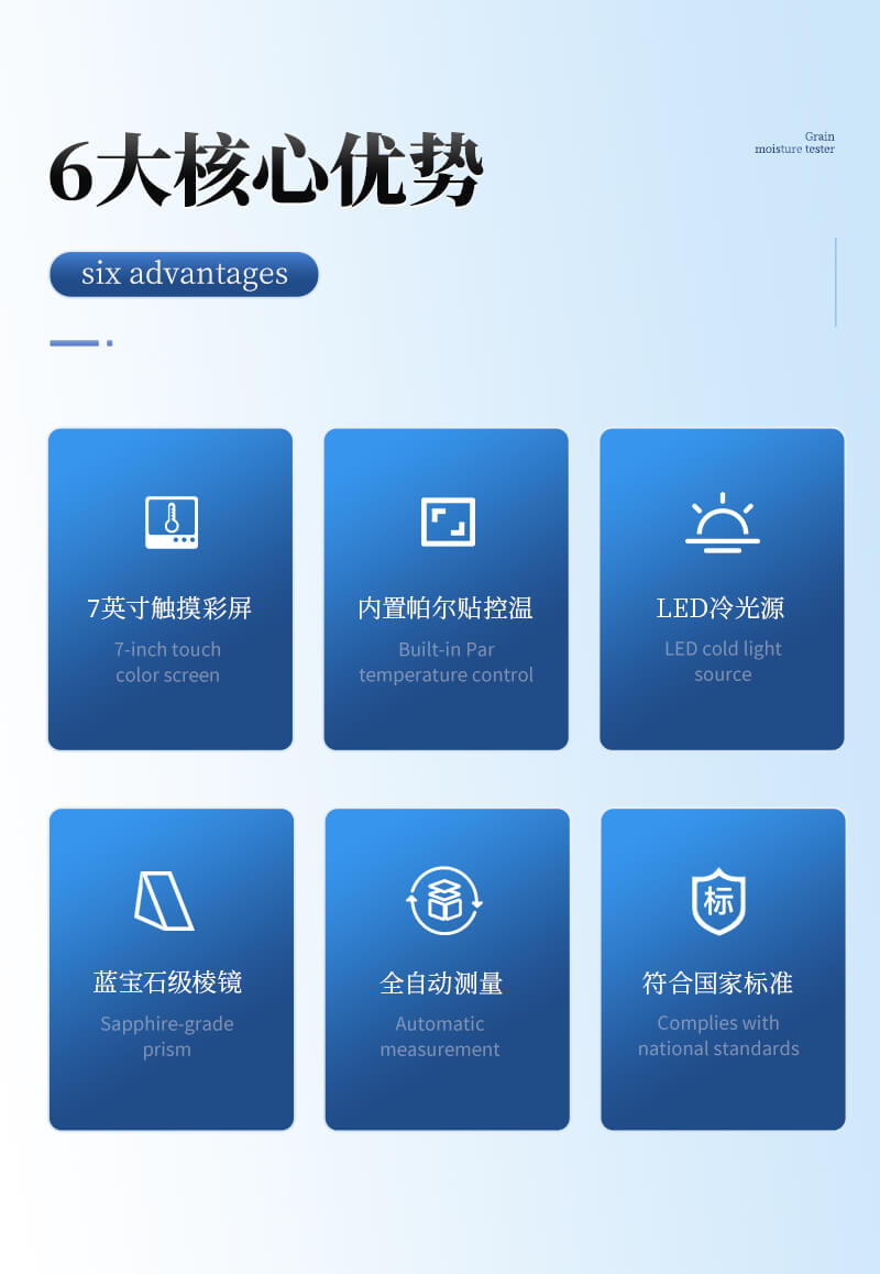 实验室全自动折光仪