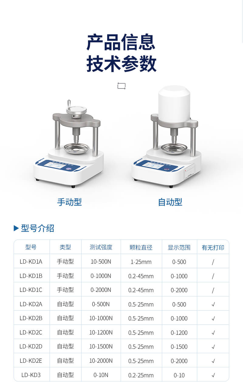 全自动颗粒强度测量仪