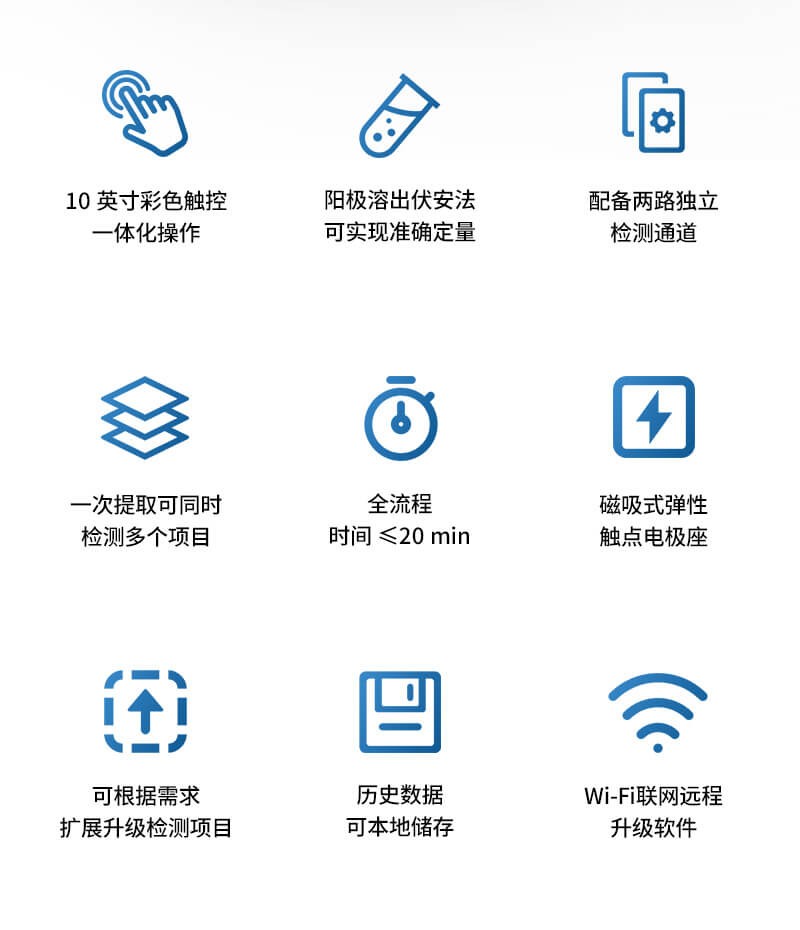 多通道大米重金属检测仪