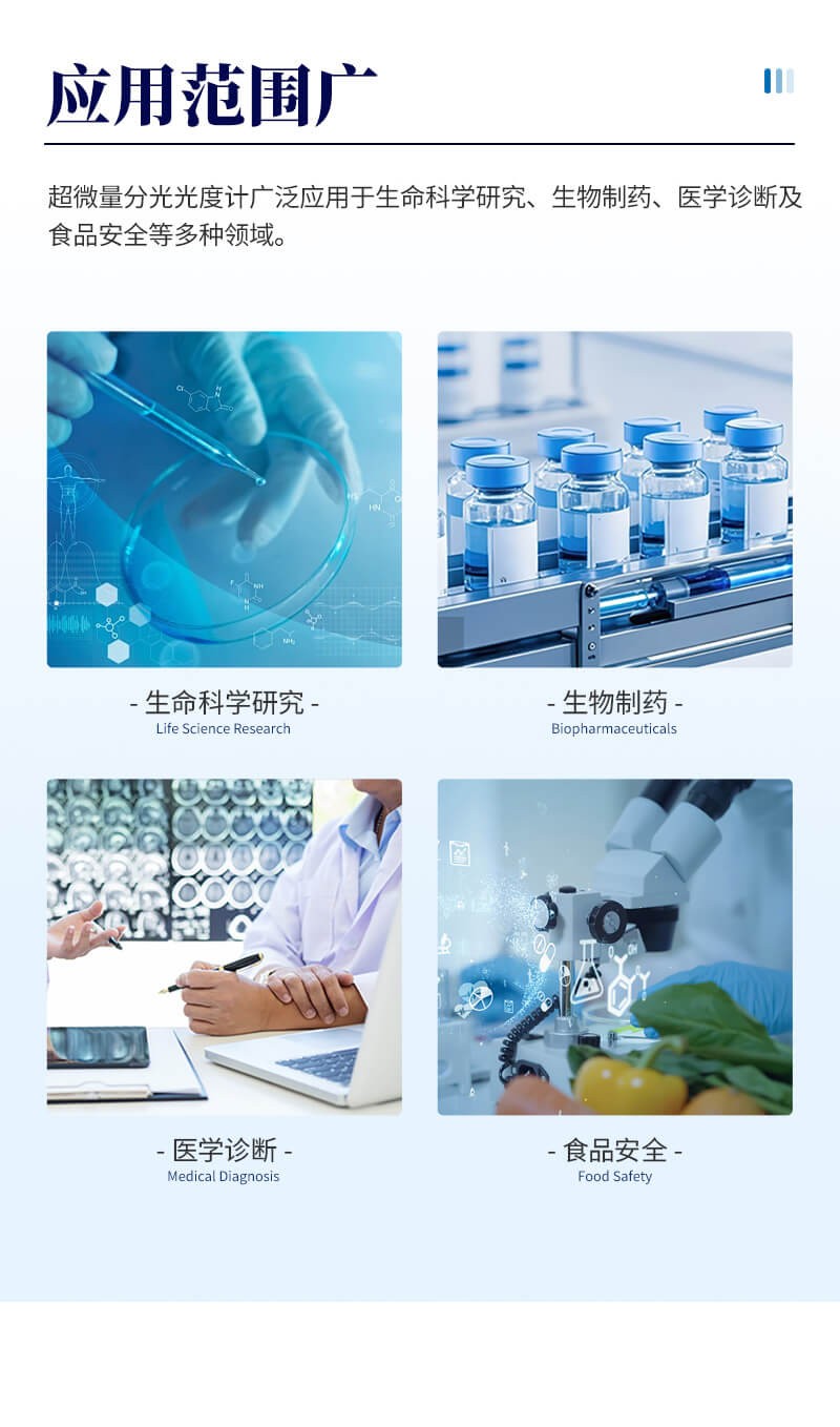 实验室超微量分光光度计