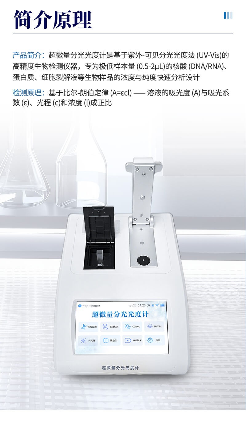 实验室超微量分光光度计