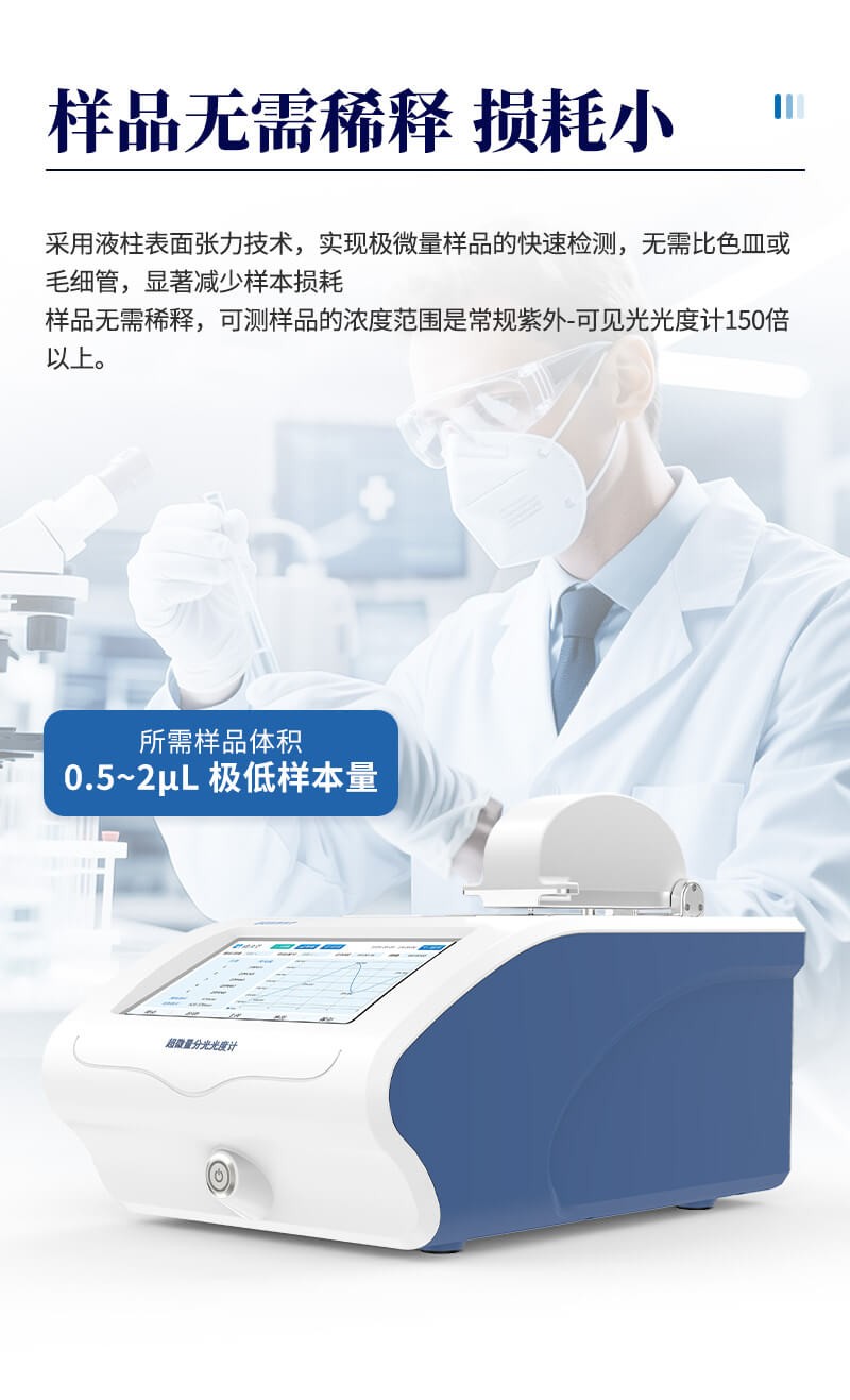 实验室超微量分光光度计