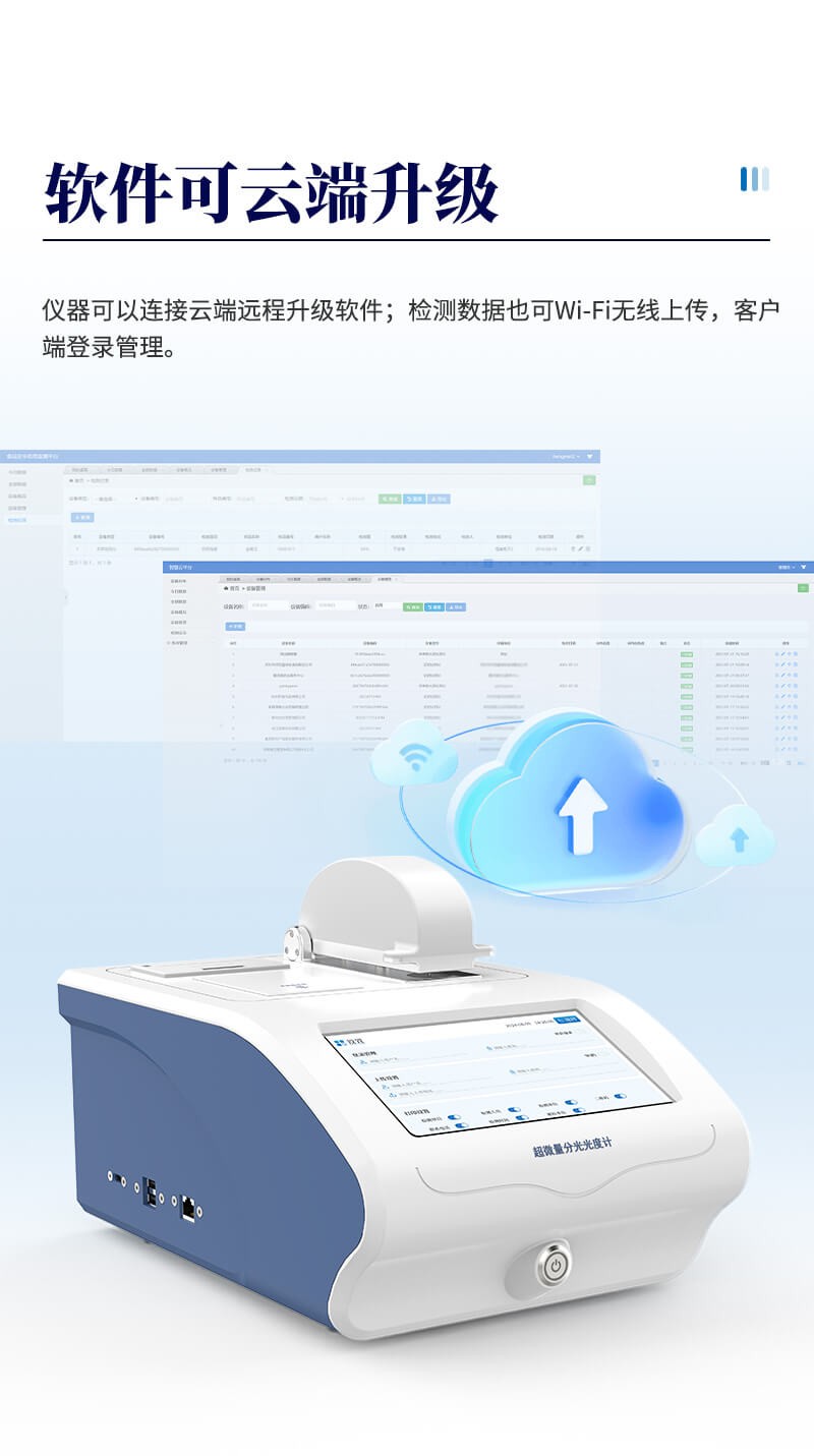 实验室超微量分光光度计