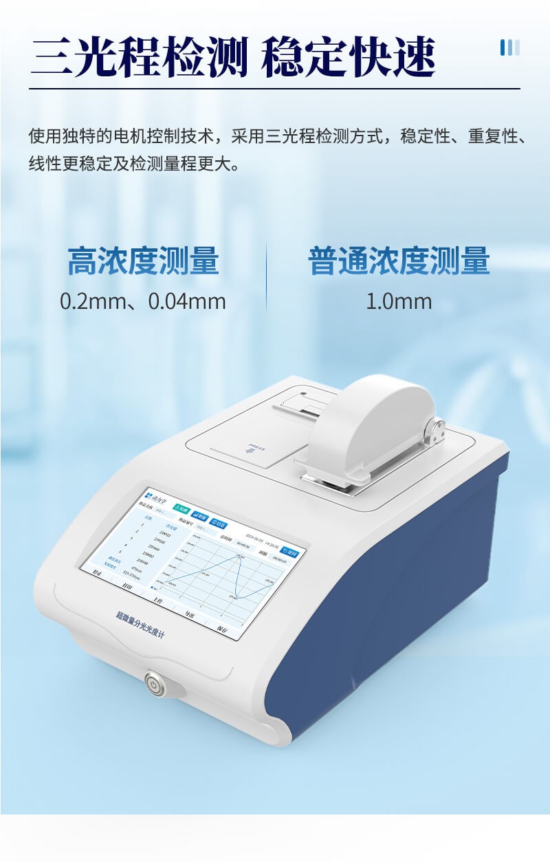 实验室超微量分光光度计