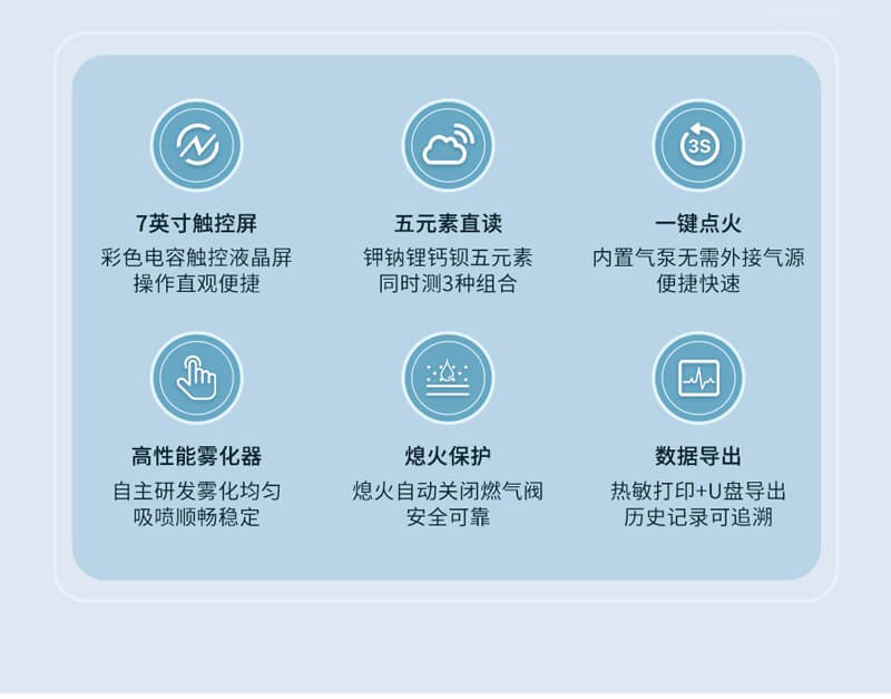 多功能火焰光度计
