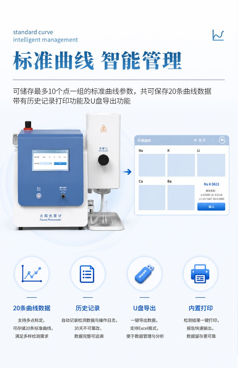 多功能火焰光度计