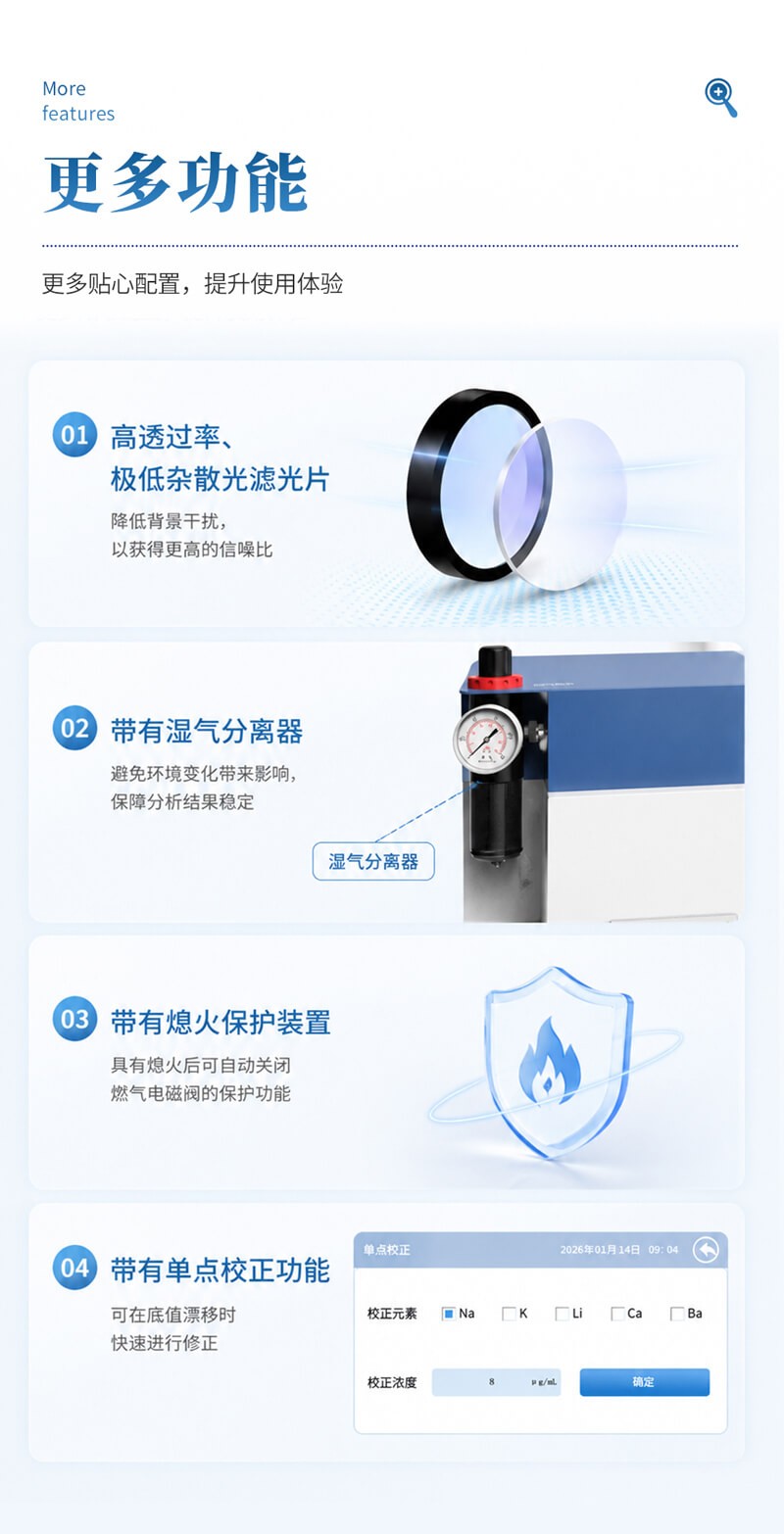 多功能火焰光度计